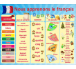 344-nous apprenons le francais 1500х1200мм